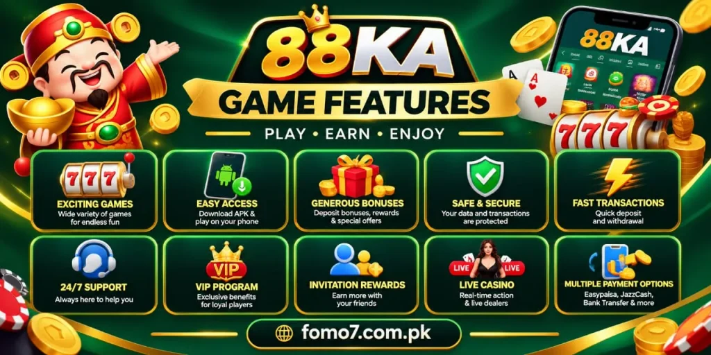 88KA Game Key Features Image