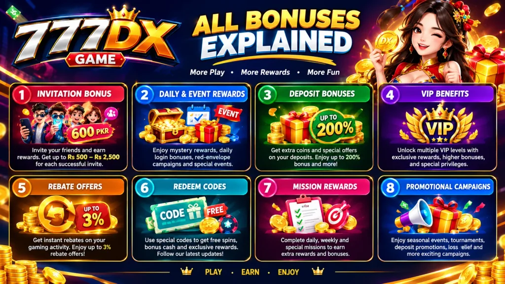 All Bonuses Explained in in single image